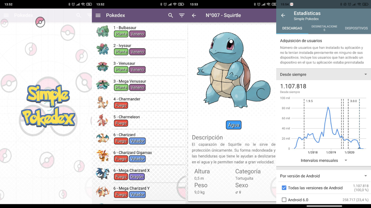 Retrospectiva: Simple Pokedex